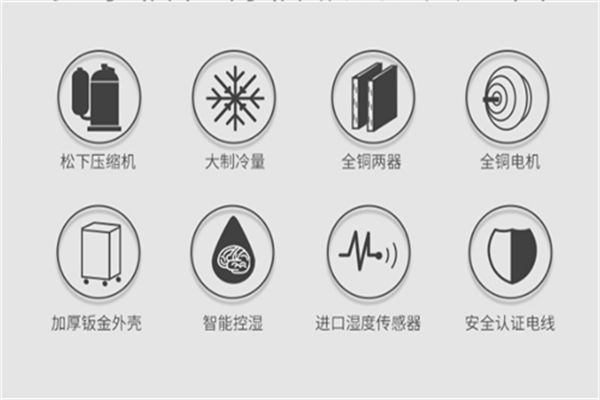 空氣消毒噴霧機：一種用于防疫消毒的設備